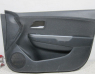 Обшивка передней правой двери для Kia Rio 3 с 2011 г (823204Y000)